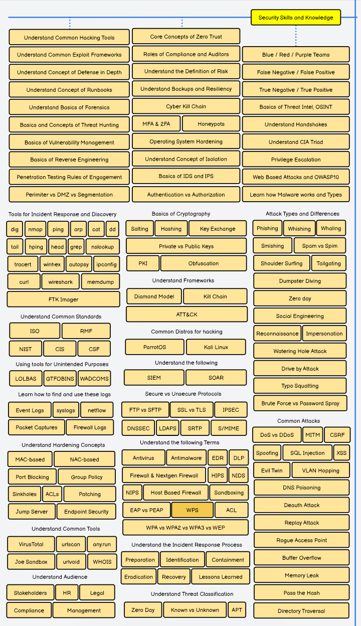  roadmap-2-img